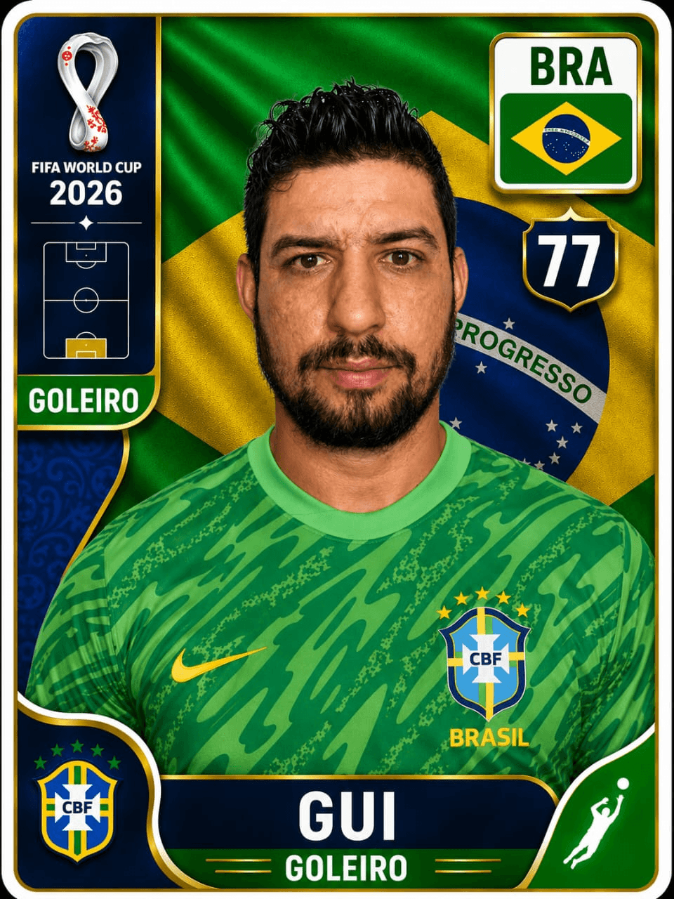 Gui